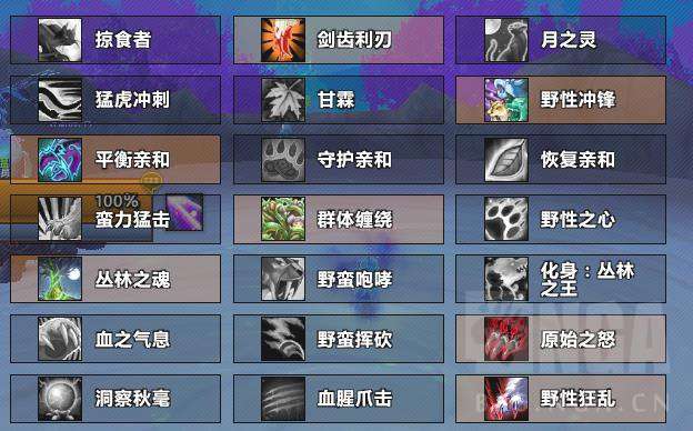 《魔兽世界》9.1猫德天赋加点