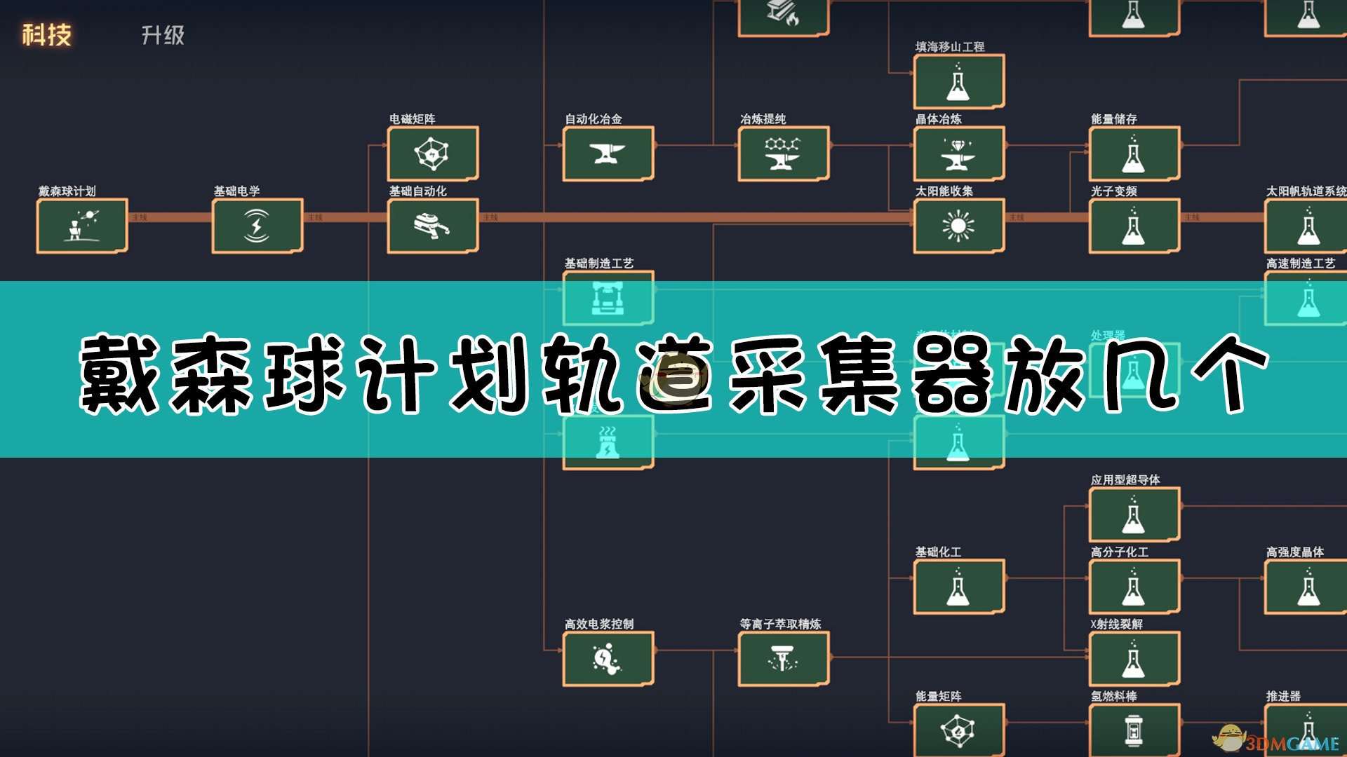 《戴森球计划》轨道采集器高效率放置方法介绍