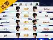 LPL夏季赛第七周的比赛视频IG vs LGD